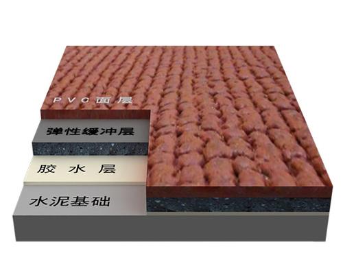 預製型试看做受120分钟免费香蕉跑道